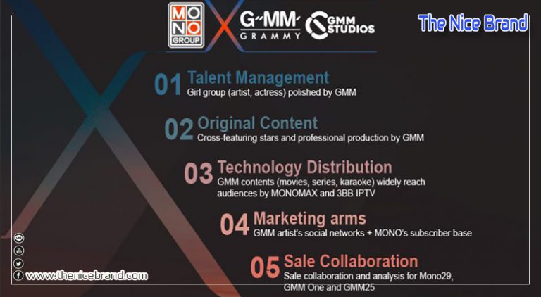 MONO ผนึก GMM ร่วมสร้างคอนเทนต์ ขยายช่องทางตลาด