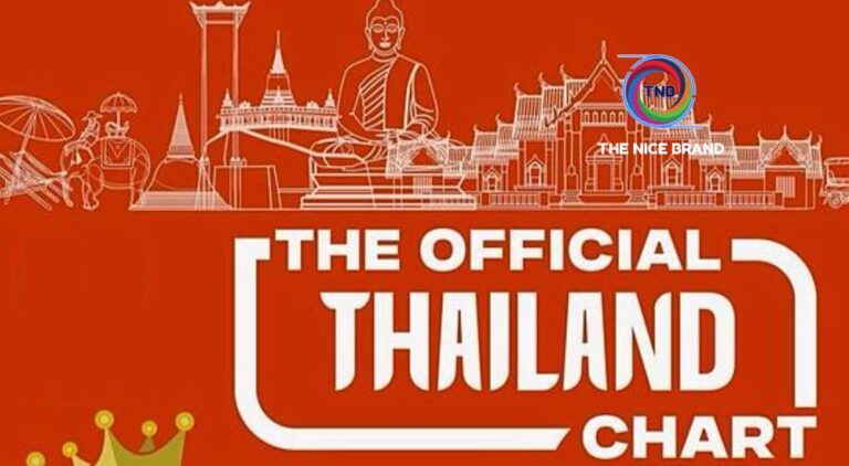 TECA จับมือ IFPI สร้างระบบจัดอันดับเพลงไทยบนแพลตฟอร์มสตรีมมิ่ง